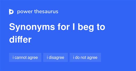 i beg to differ synonym|What is another word for begs to differ .